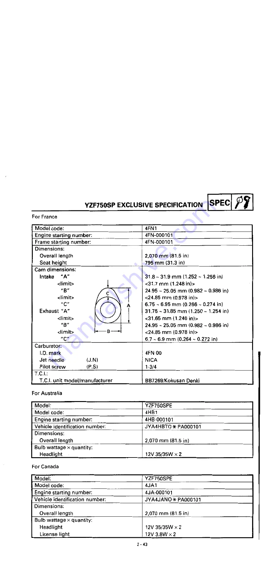 Yamaha YZF750R Service Manual Download Page 63