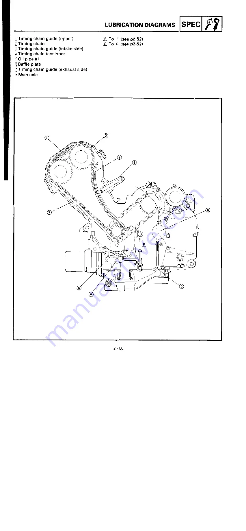 Yamaha YZF750R Service Manual Download Page 70