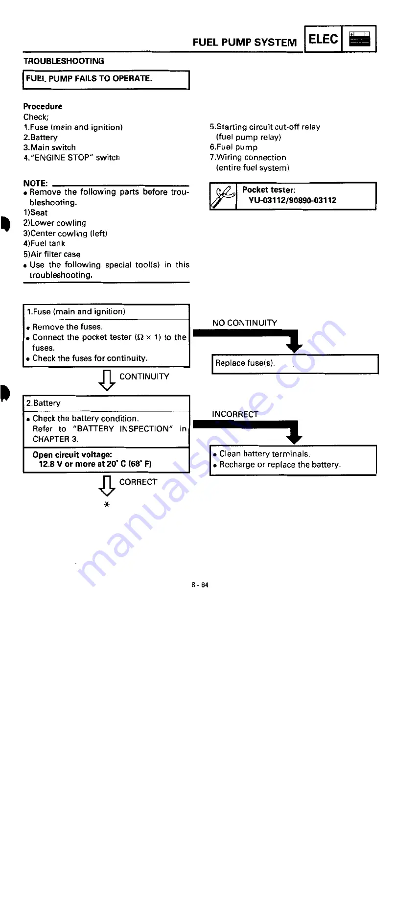 Yamaha YZF750R Service Manual Download Page 435