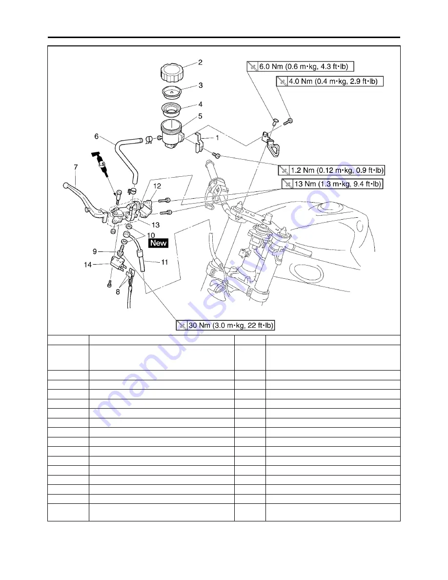 Yamaha YZFR1W Скачать руководство пользователя страница 143