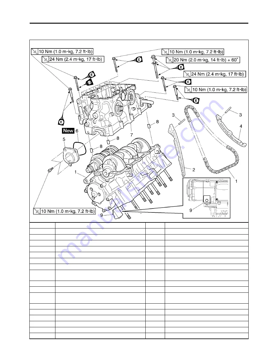 Yamaha YZFR1W Скачать руководство пользователя страница 265