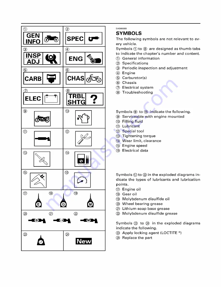 Yamaha ZUMA YW50T Service Manual Download Page 6