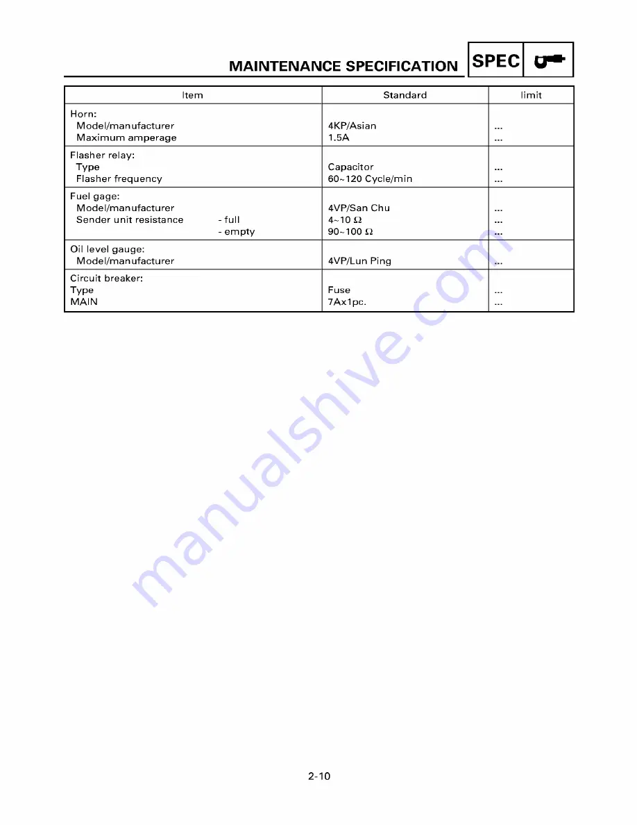 Yamaha ZUMA YW50T Service Manual Download Page 32