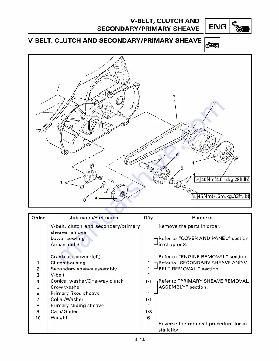 Yamaha ZUMA YW50T Service Manual Download Page 86