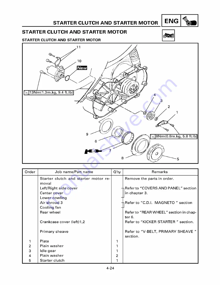 Yamaha ZUMA YW50T Service Manual Download Page 96