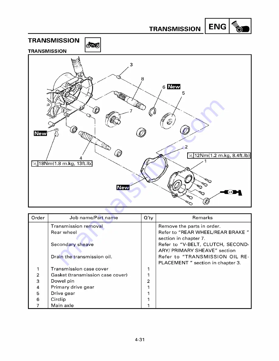 Yamaha ZUMA YW50T Скачать руководство пользователя страница 103