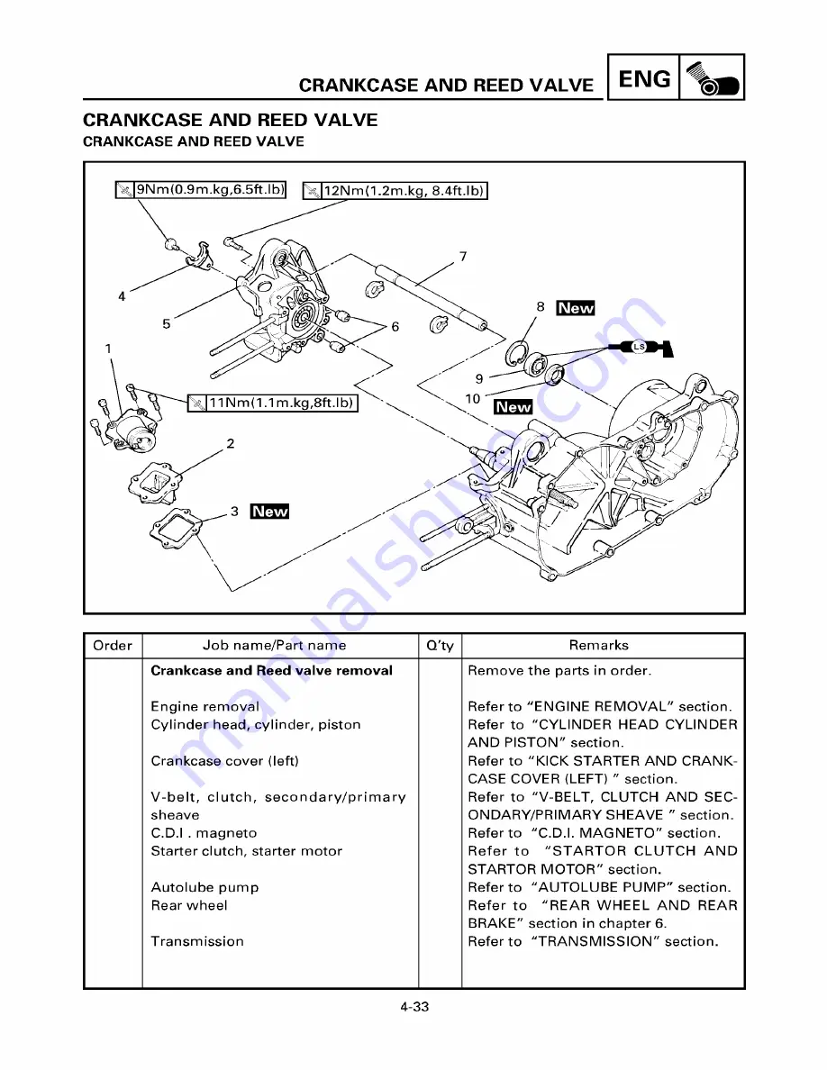 Yamaha ZUMA YW50T Скачать руководство пользователя страница 105