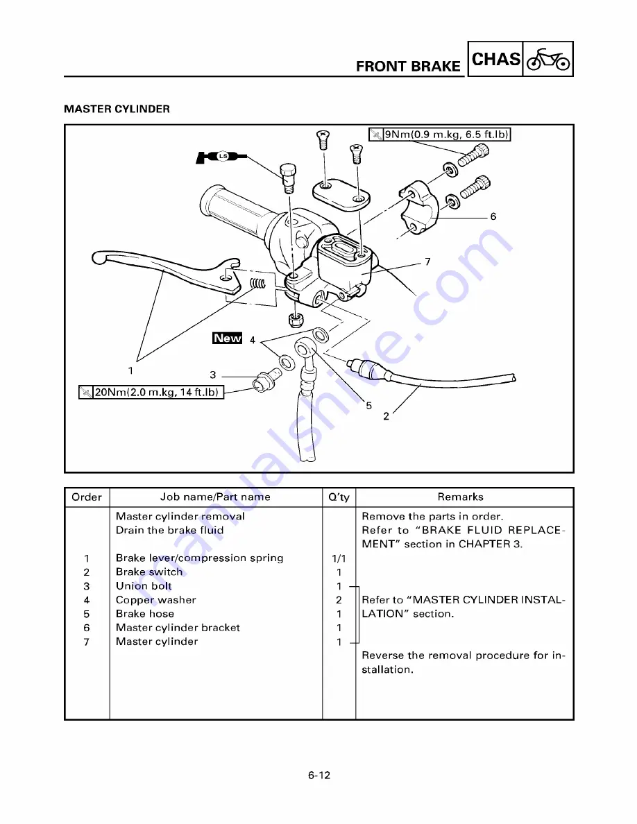 Yamaha ZUMA YW50T Service Manual Download Page 132