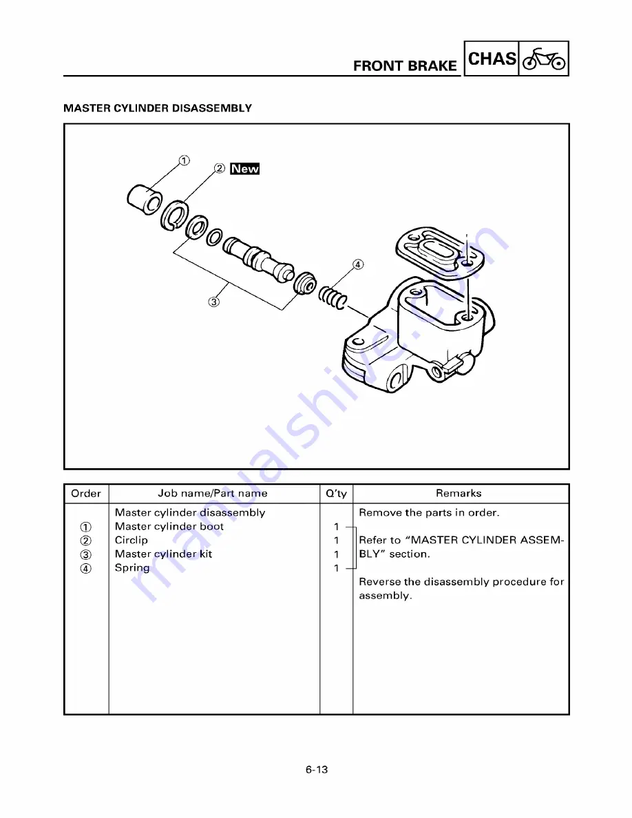 Yamaha ZUMA YW50T Service Manual Download Page 133