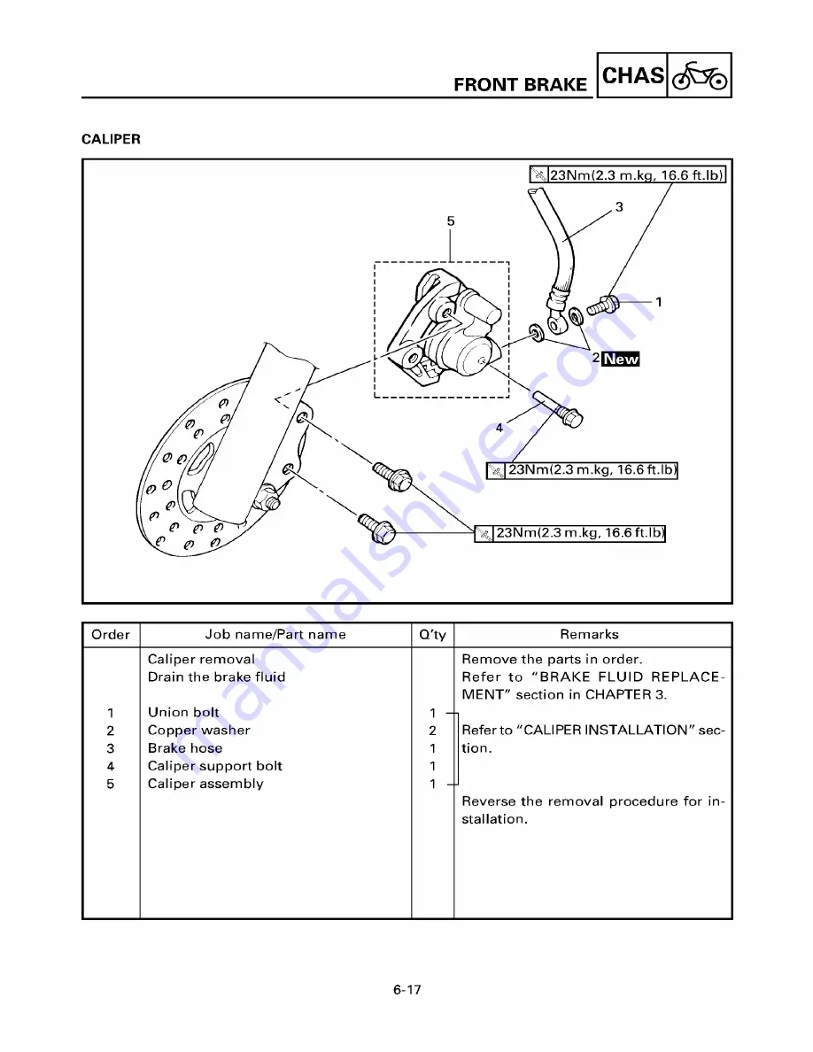 Yamaha ZUMA YW50T Service Manual Download Page 137