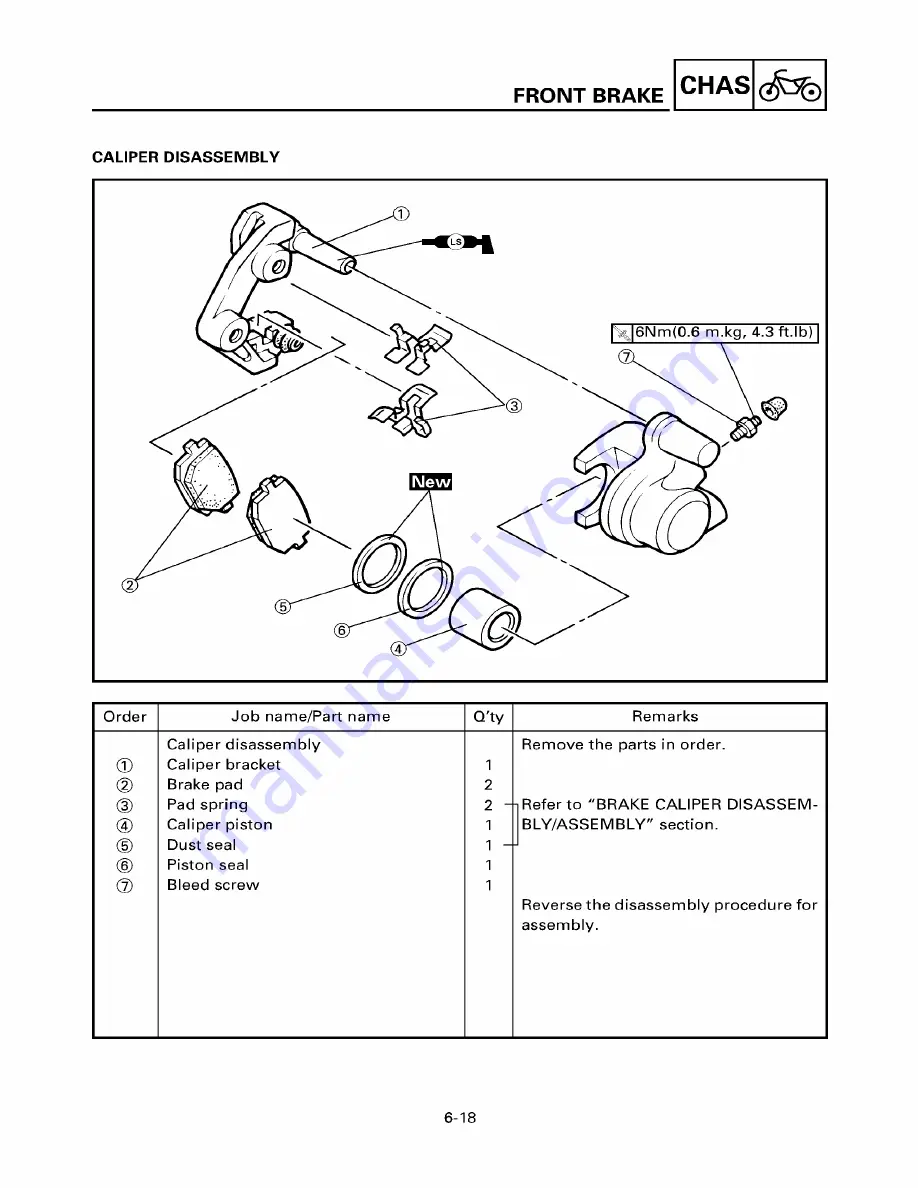 Yamaha ZUMA YW50T Service Manual Download Page 138