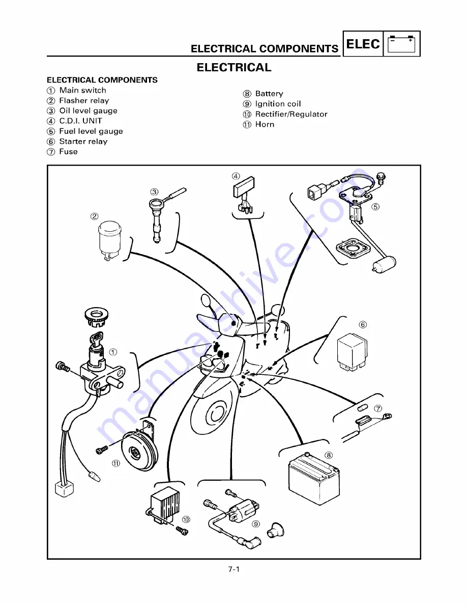 Yamaha ZUMA YW50T Service Manual Download Page 169