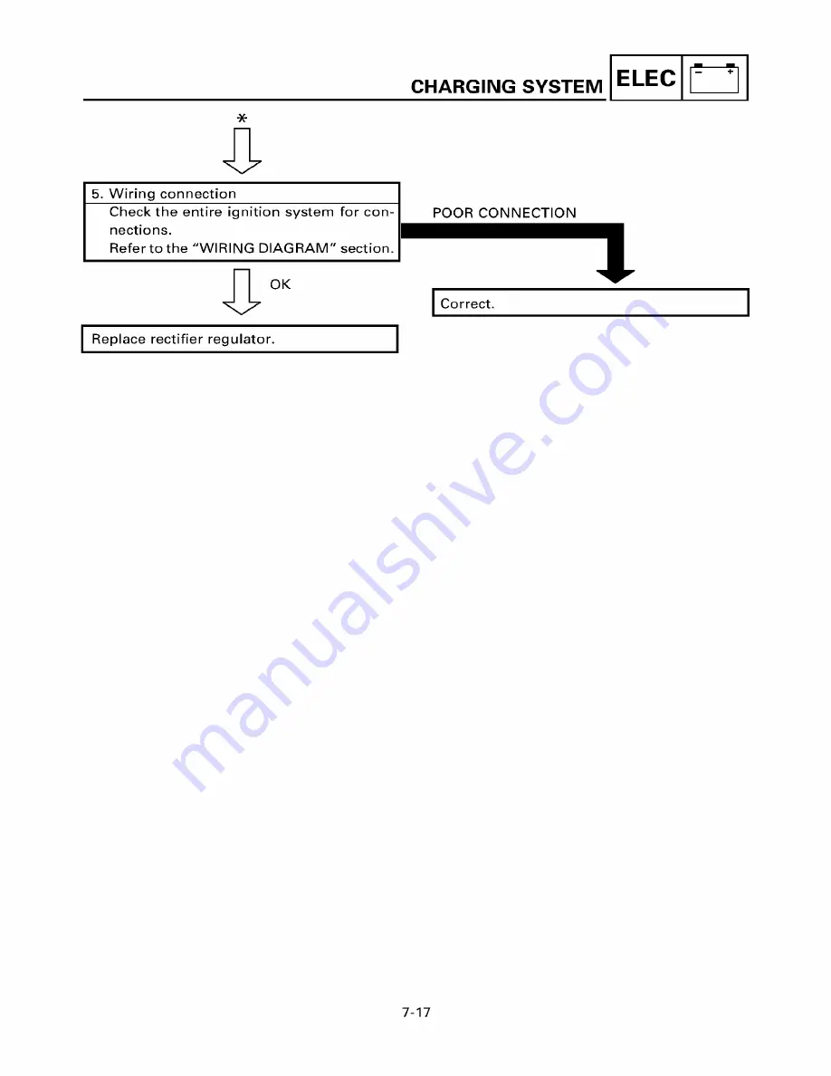 Yamaha ZUMA YW50T Service Manual Download Page 176