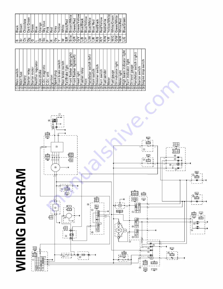 Yamaha ZUMA YW50T Service Manual Download Page 214