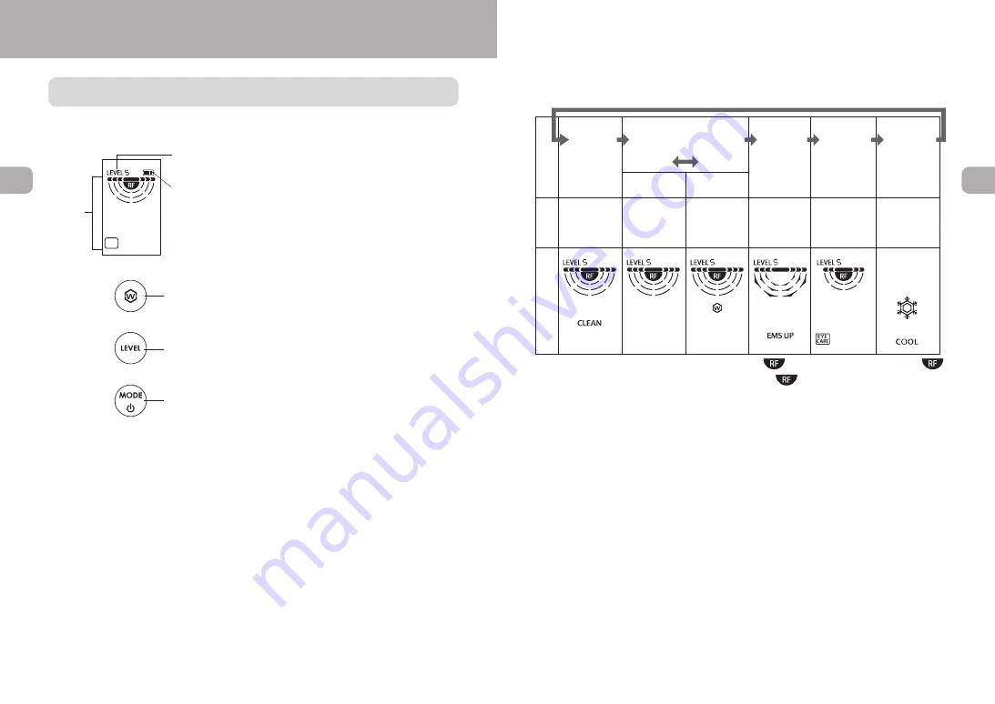 YAMAN M22 User Manual Download Page 6