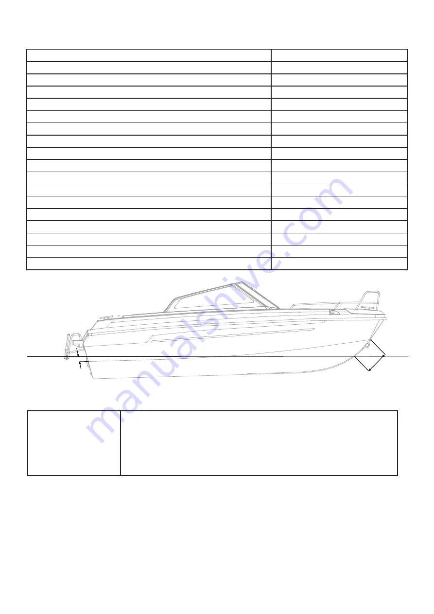 Yamarin Cross 62 BR Owner'S Manual Download Page 12