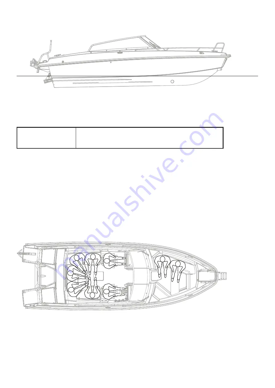 Yamarin Cross 75 Owner'S Manual Download Page 14