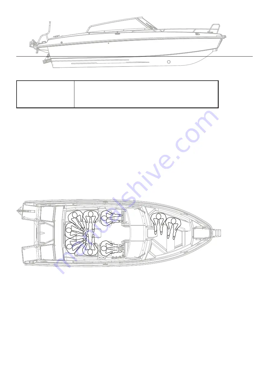 Yamarin Cross 75 Owner'S Manual Download Page 54