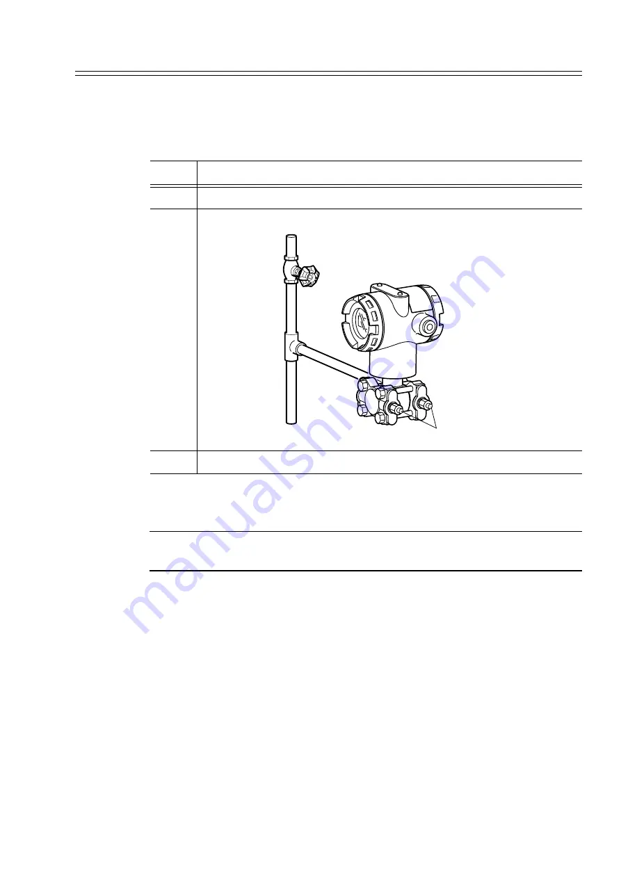 Yamatake 900 Series User Manual Download Page 111