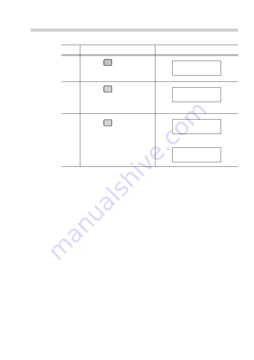 Yamatake 900 Series User Manual Download Page 125