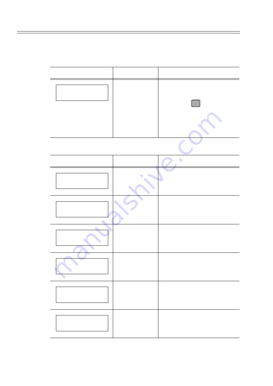 Yamatake 900 Series User Manual Download Page 230