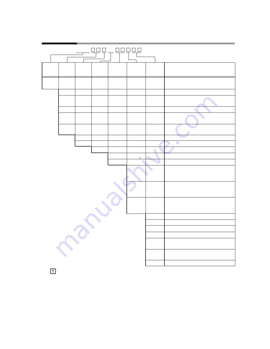 Yamatake DigitroniK DCP32 User Manual Download Page 18