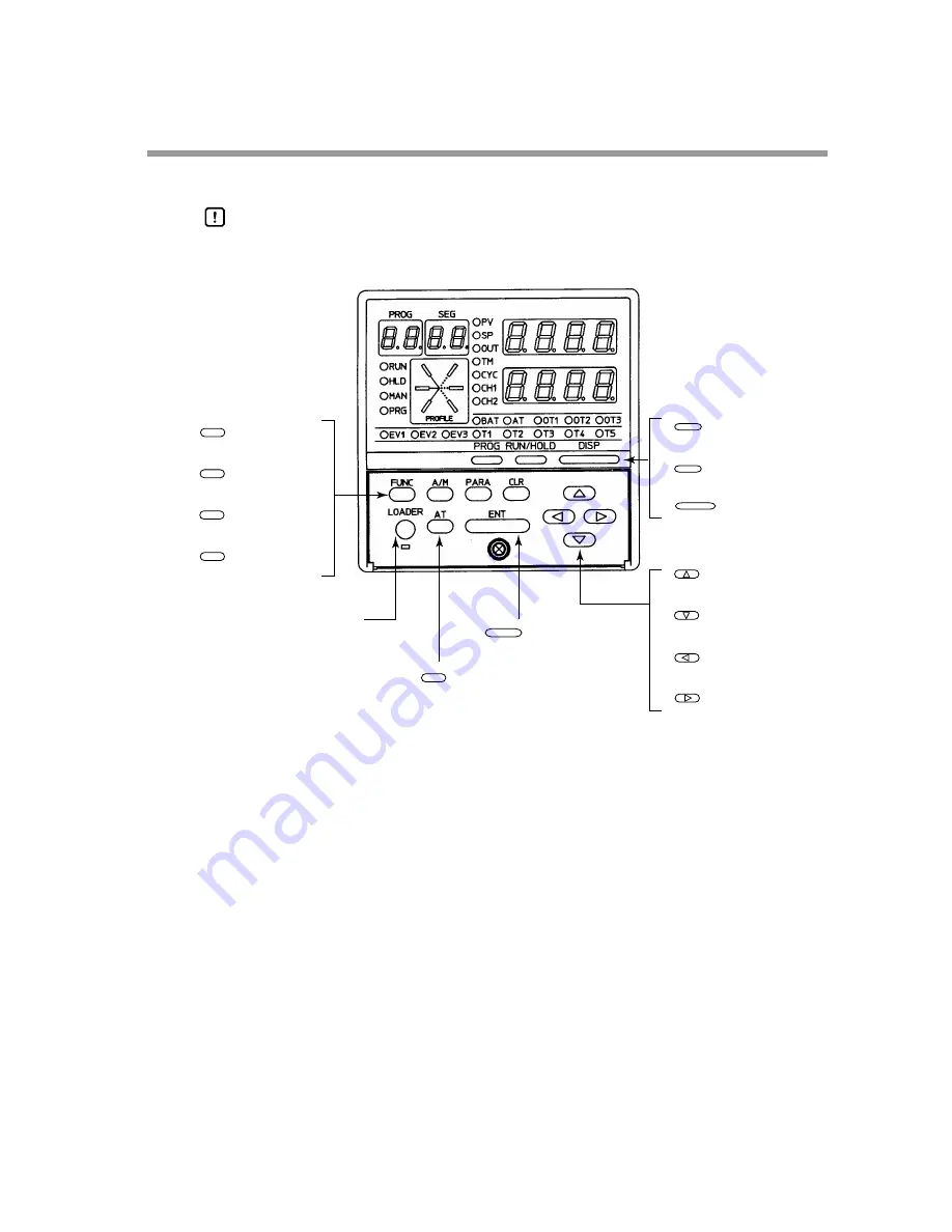 Yamatake DigitroniK DCP32 User Manual Download Page 23