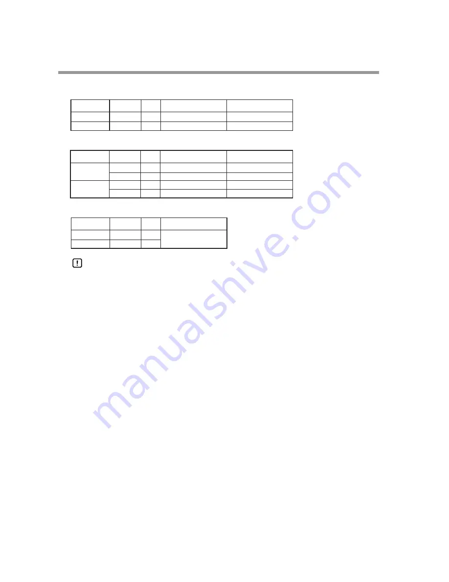 Yamatake DigitroniK DCP32 User Manual Download Page 28