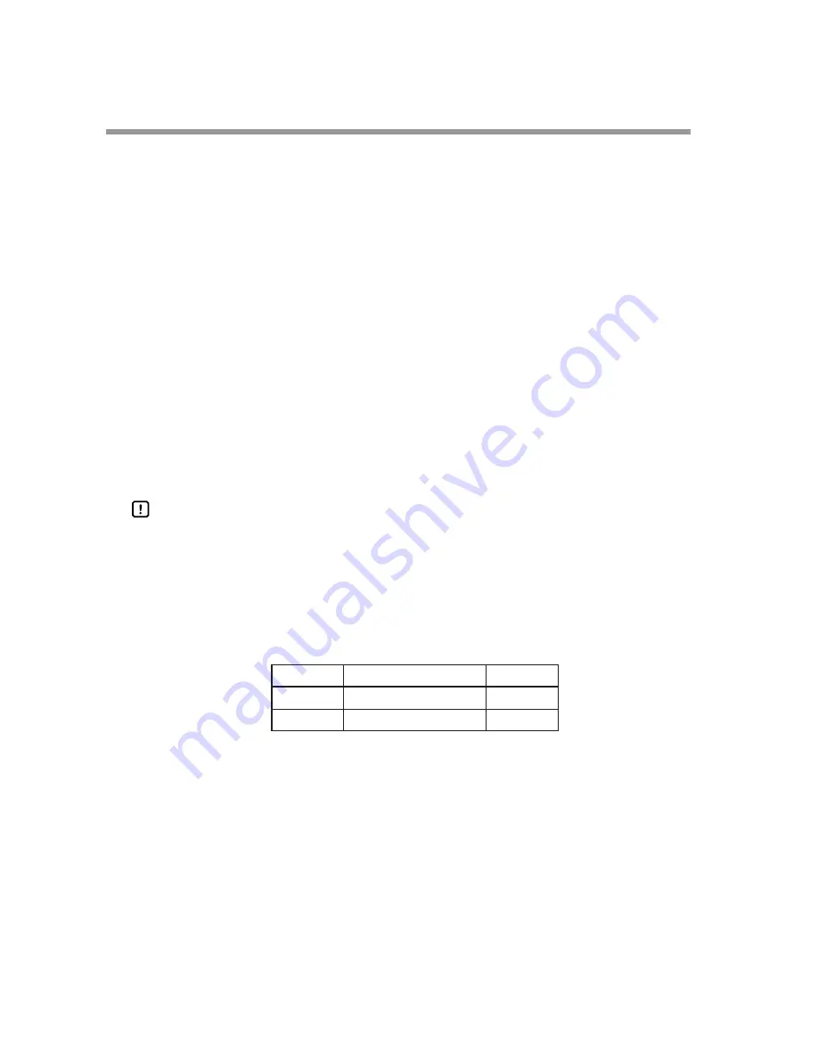 Yamatake DigitroniK DCP32 User Manual Download Page 30