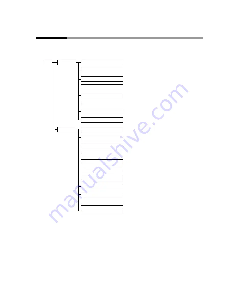 Yamatake DigitroniK DCP32 User Manual Download Page 55