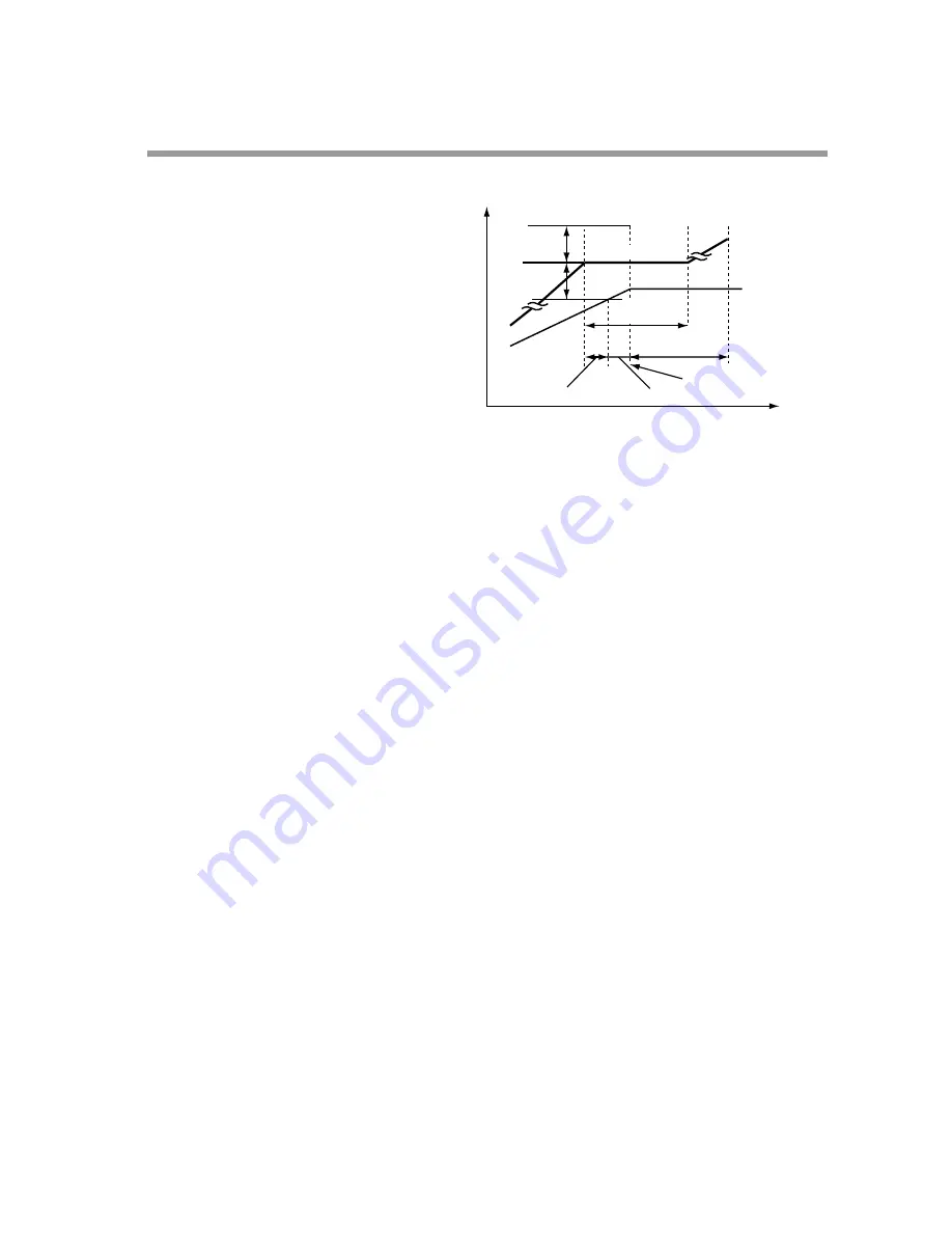 Yamatake DigitroniK DCP32 User Manual Download Page 63