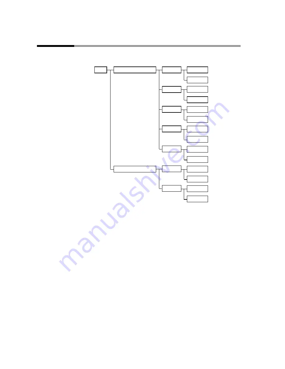 Yamatake DigitroniK DCP32 User Manual Download Page 66