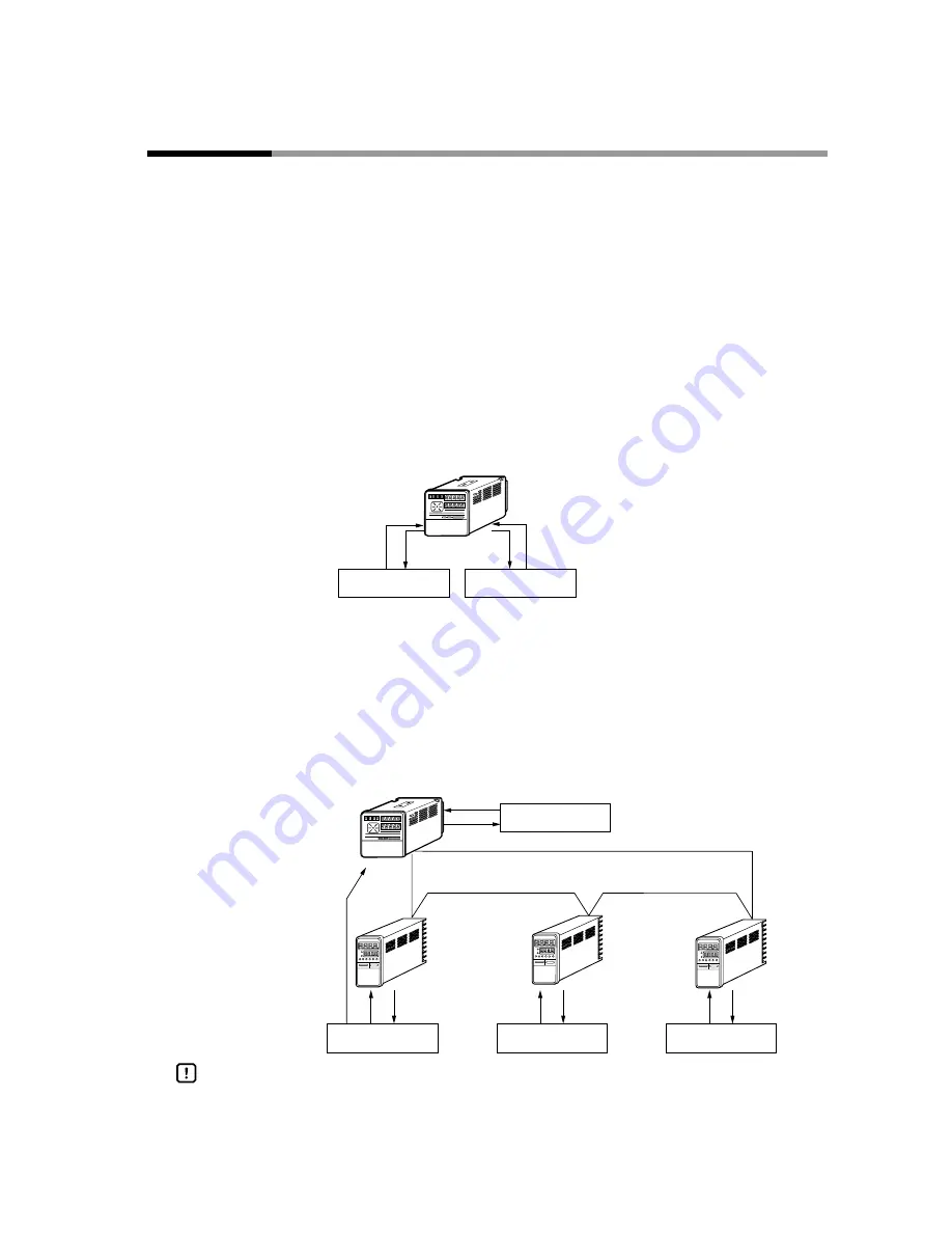 Yamatake DigitroniK DCP32 User Manual Download Page 71