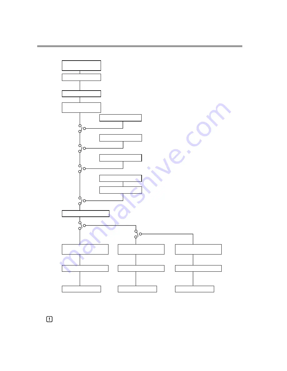 Yamatake DigitroniK DCP32 User Manual Download Page 78