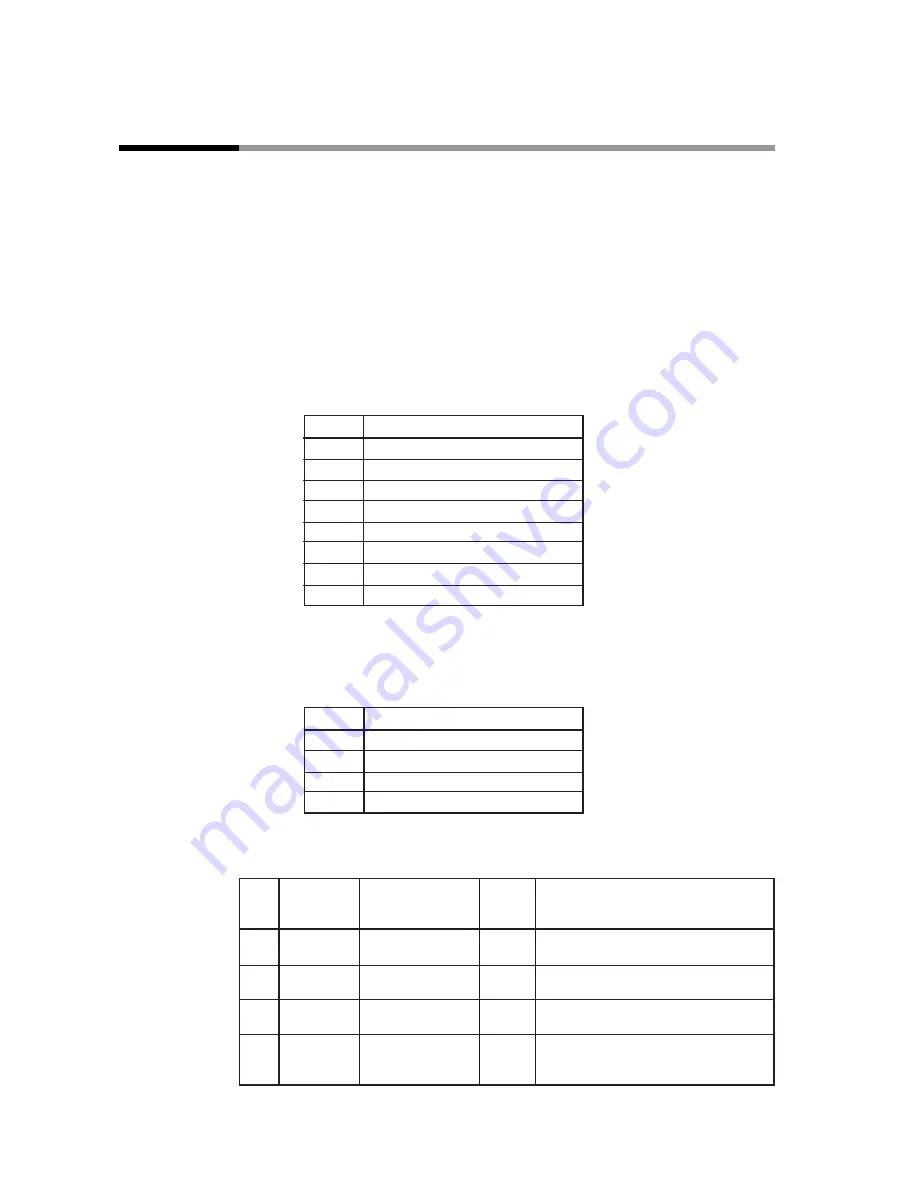 Yamatake DigitroniK DCP32 User Manual Download Page 104