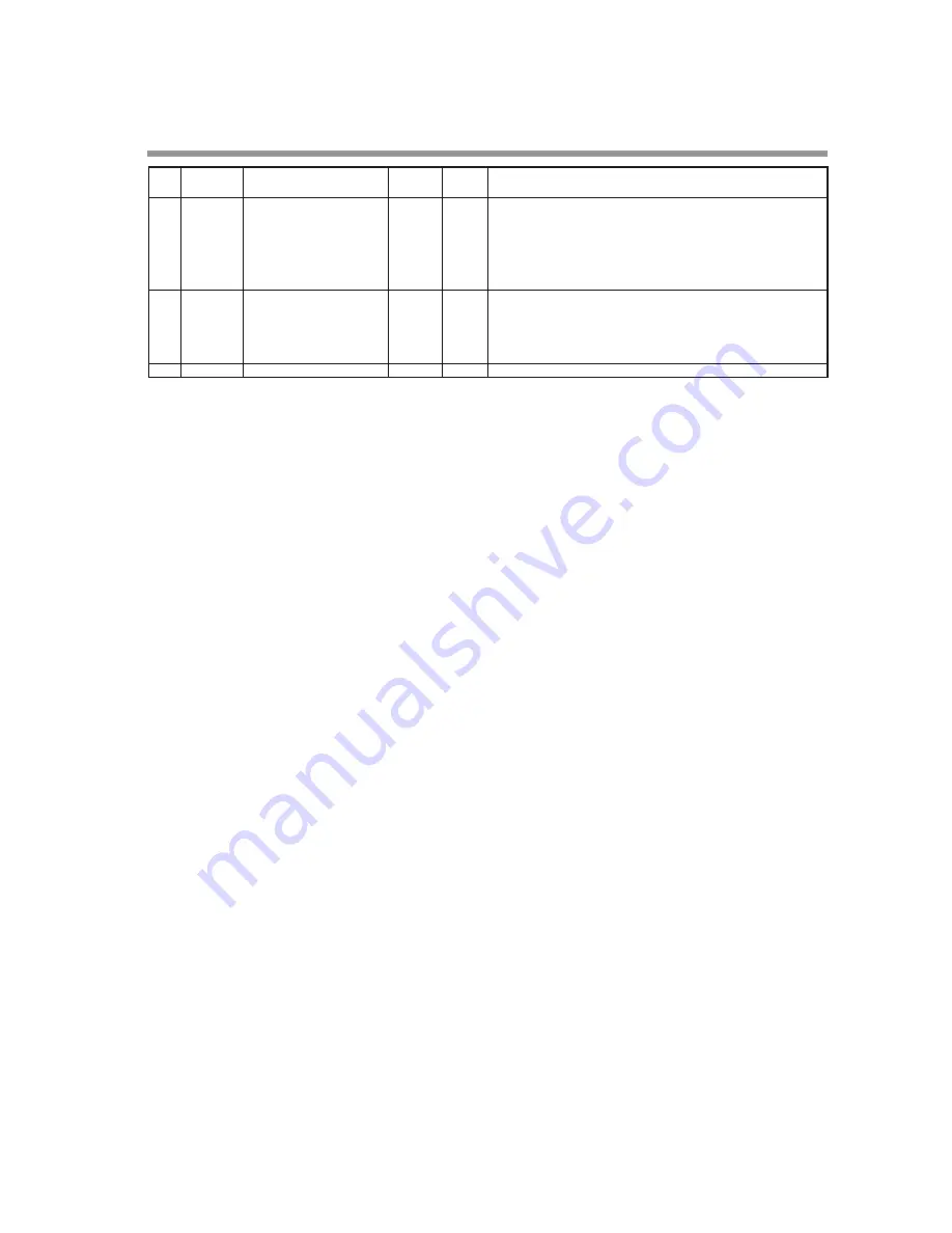 Yamatake DigitroniK DCP32 User Manual Download Page 119