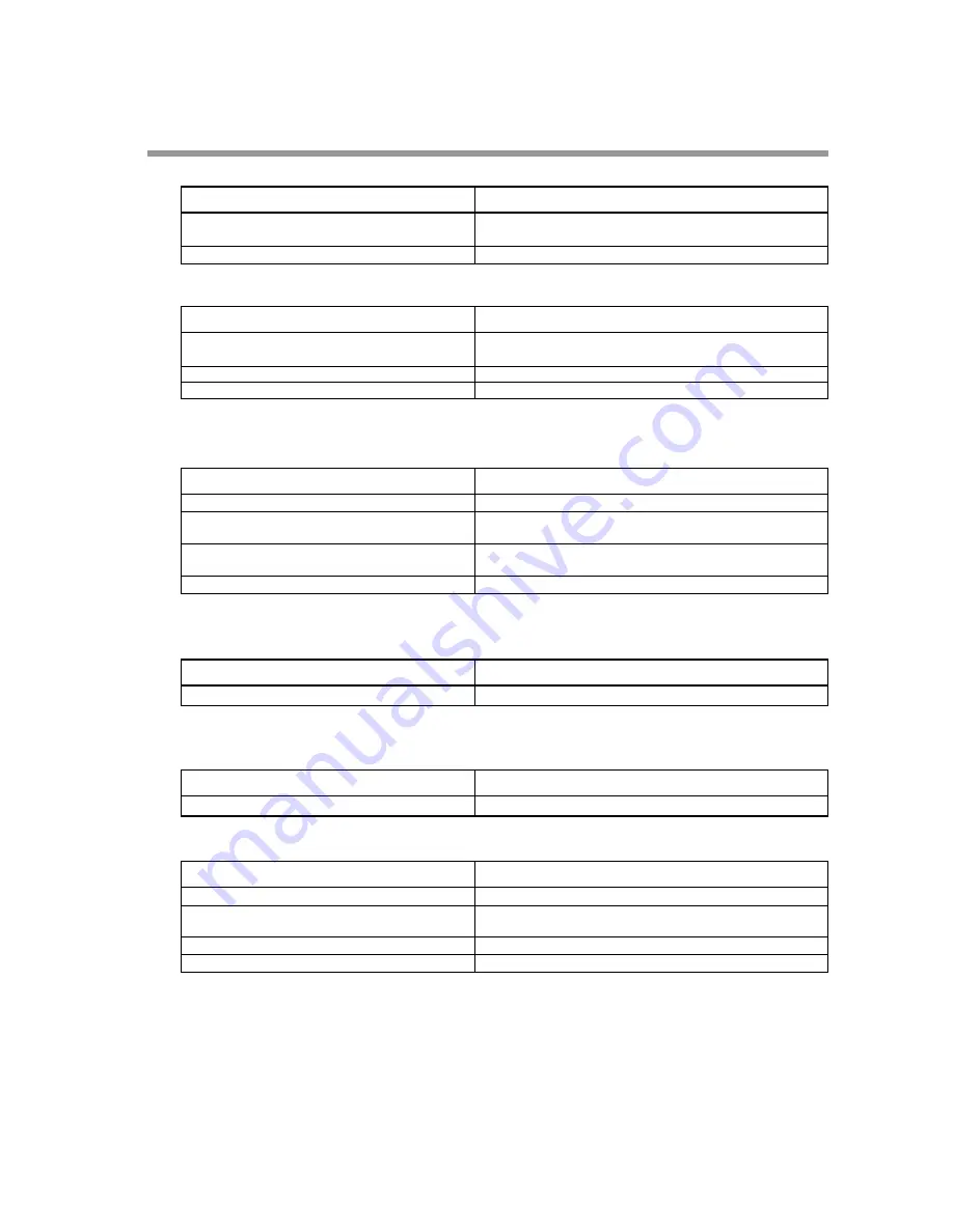 Yamatake DigitroniK DCP32 User Manual Download Page 177