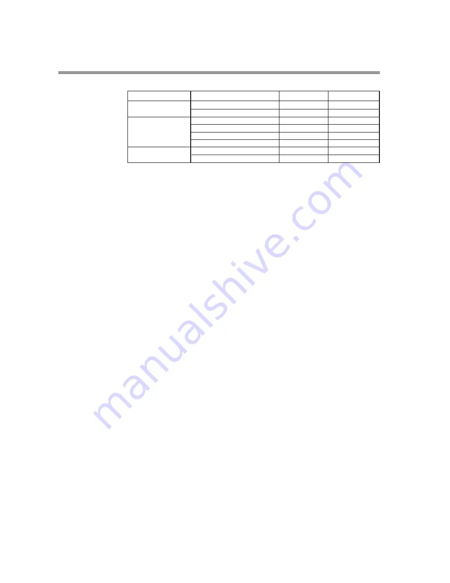 Yamatake DigitroniK DCP32 User Manual Download Page 192