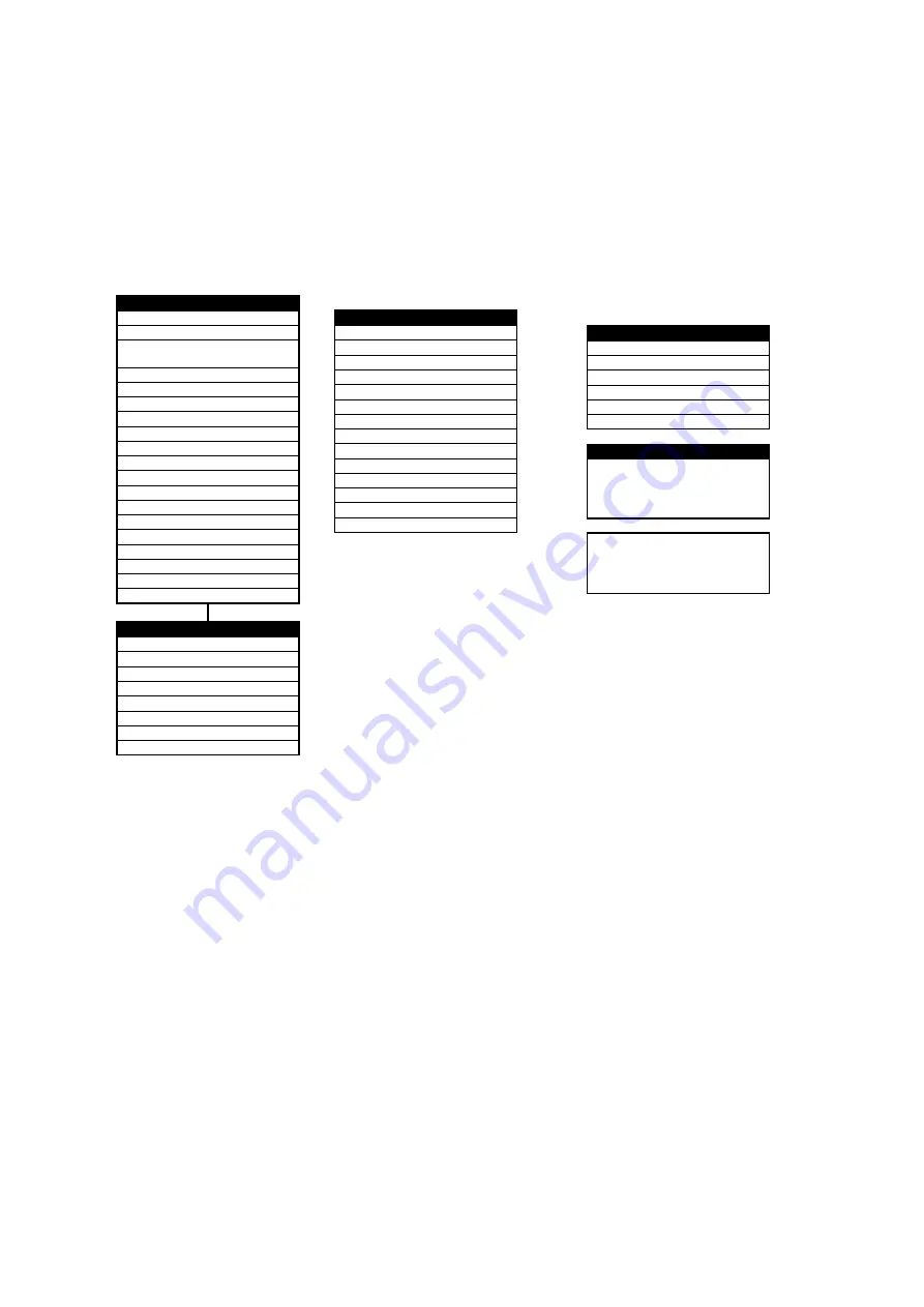 Yamatake SDC35 User Manual Download Page 34