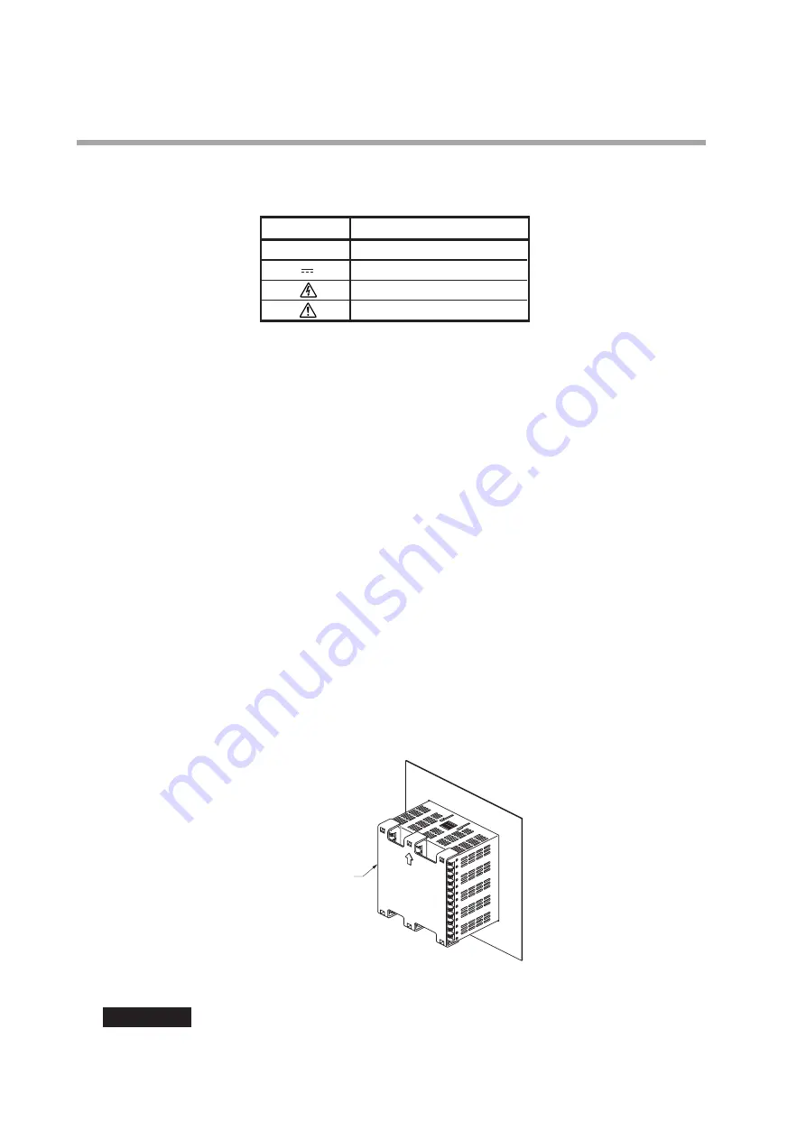 Yamatake SDC35 User Manual Download Page 48