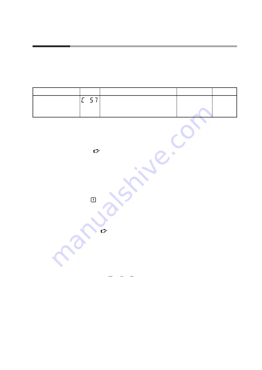 Yamatake SDC35 User Manual Download Page 165