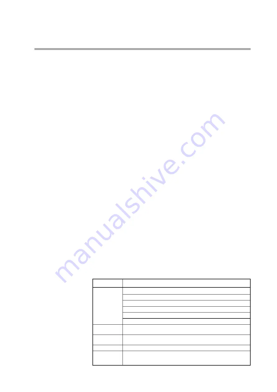 Yamatake SDC35 User Manual Download Page 207