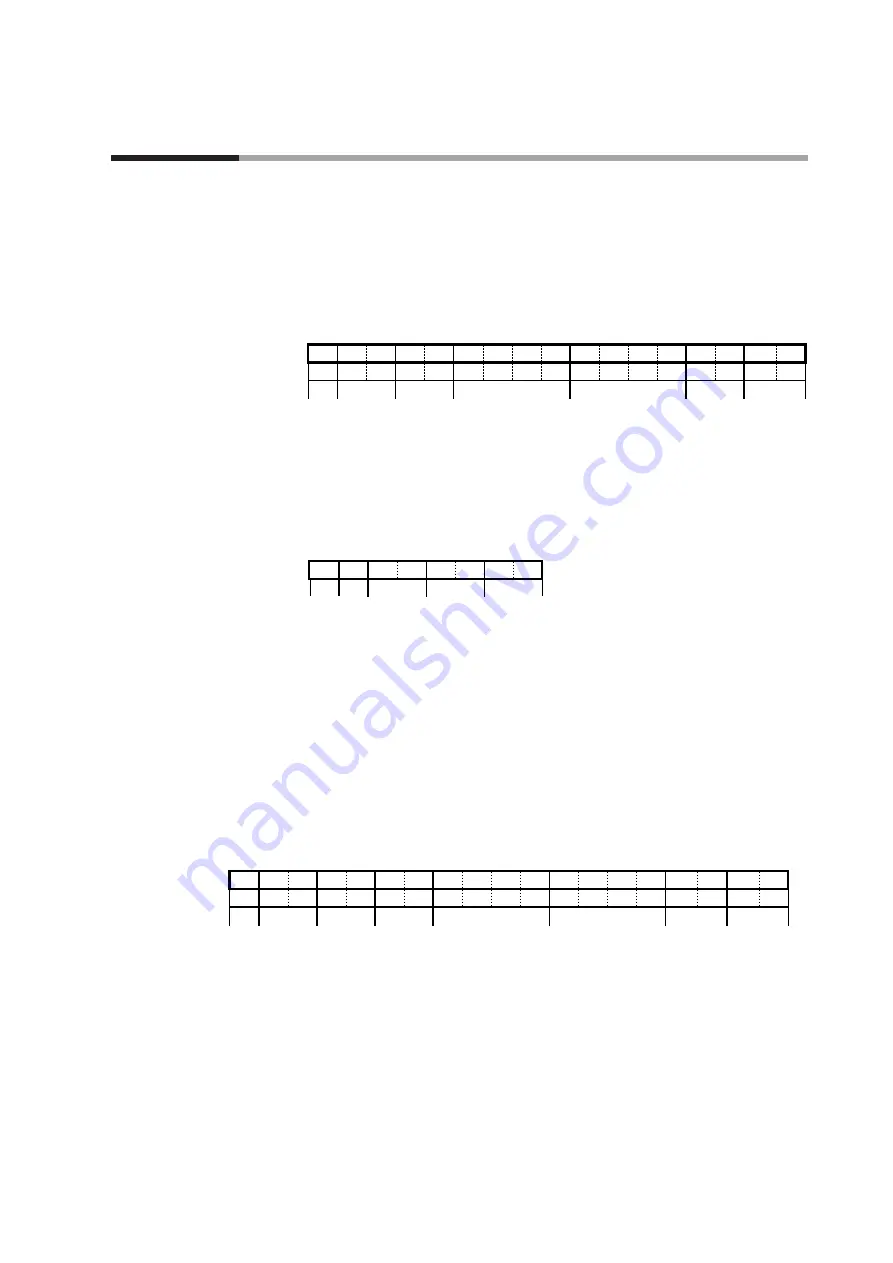 Yamatake SDC35 User Manual Download Page 225