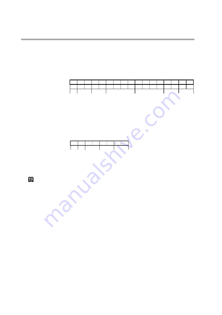 Yamatake SDC35 User Manual Download Page 228