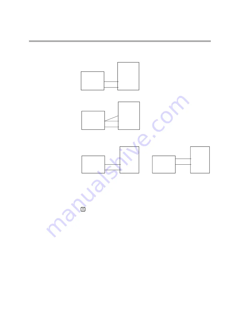 Yamatake SDC35 User Manual Download Page 255