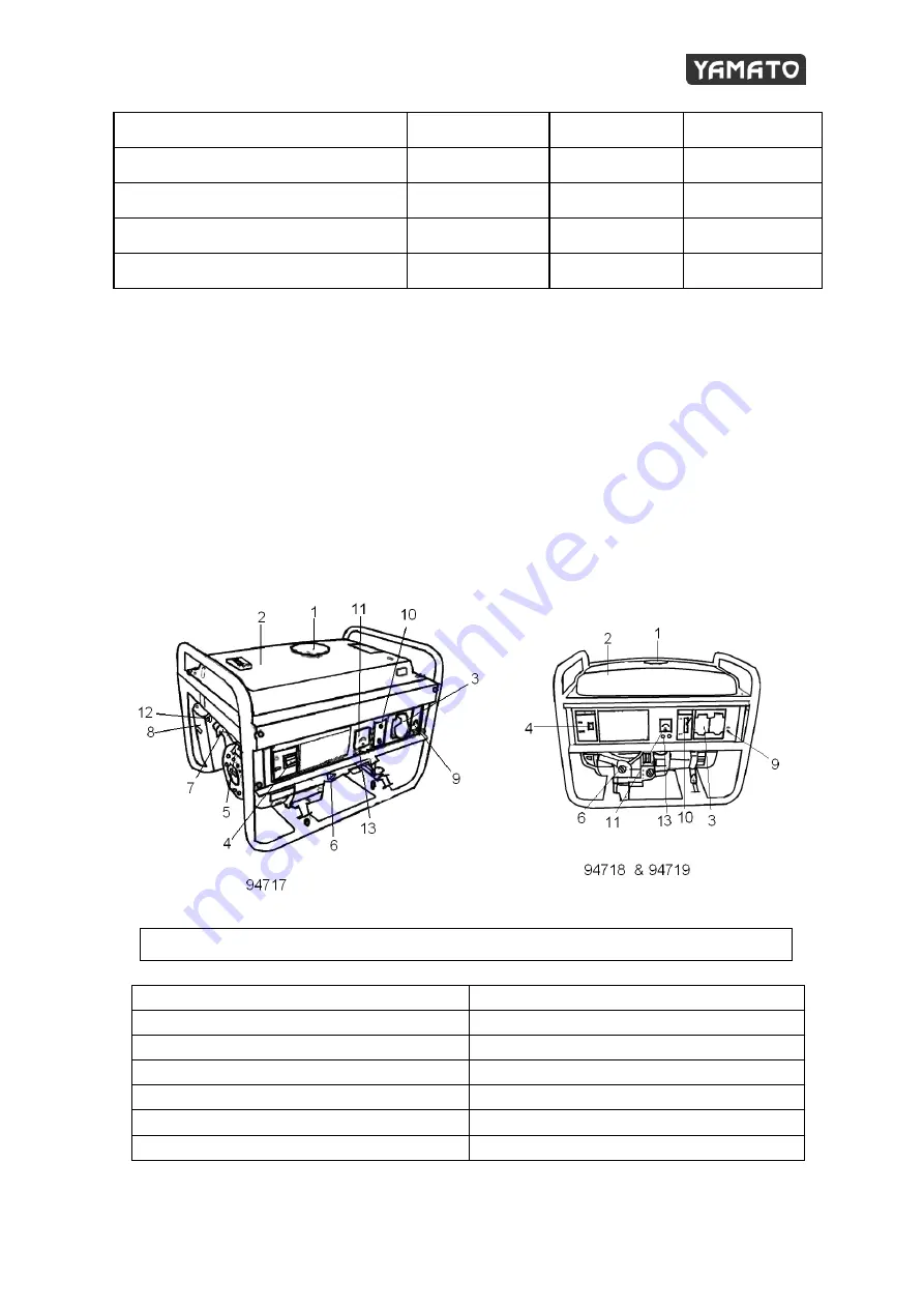 Yamato 94717 Instruction Manual Download Page 37