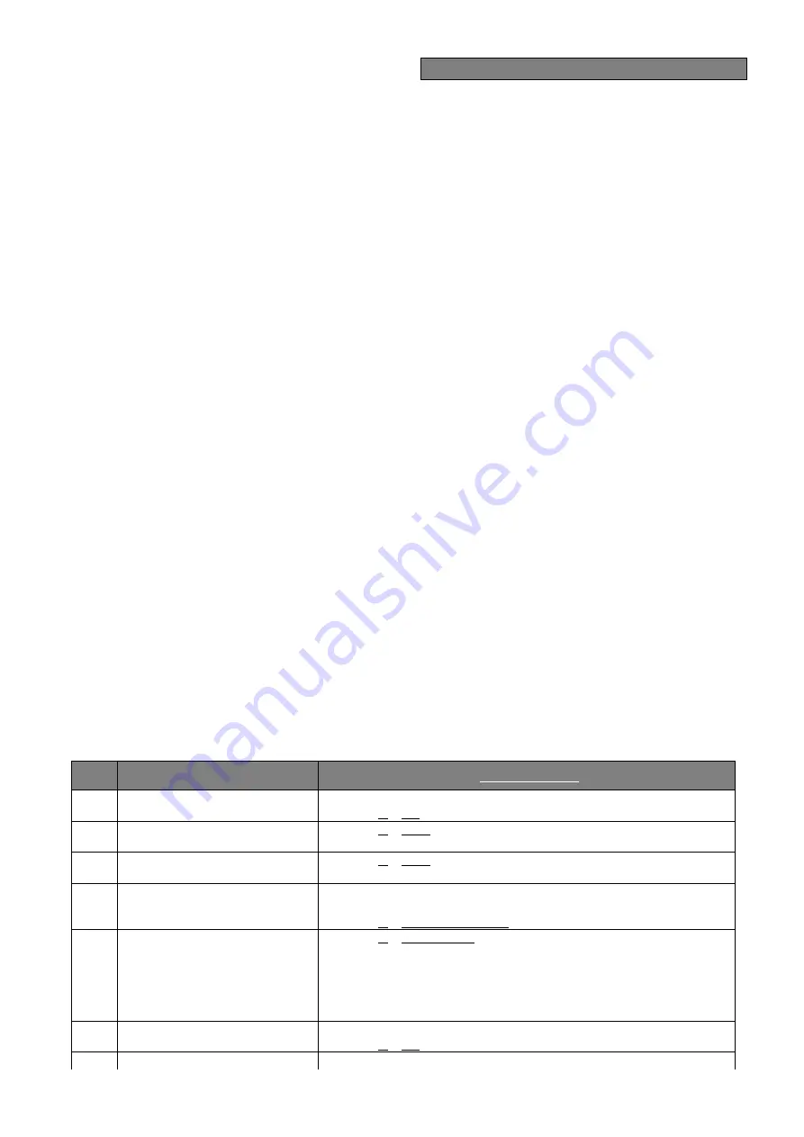 Yamato Body Planner DF870 Operation Manual Download Page 29