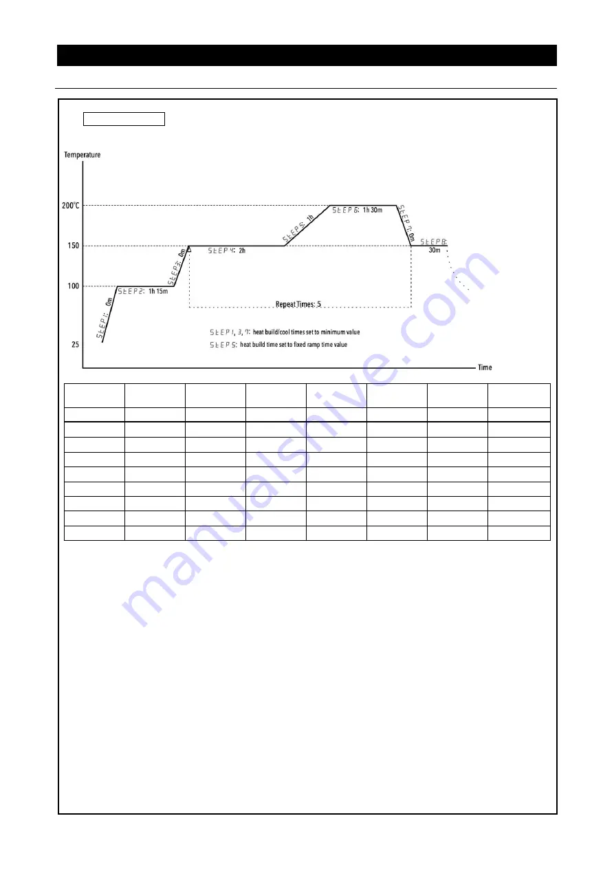 Yamato DE411 Instruction Manual Download Page 31