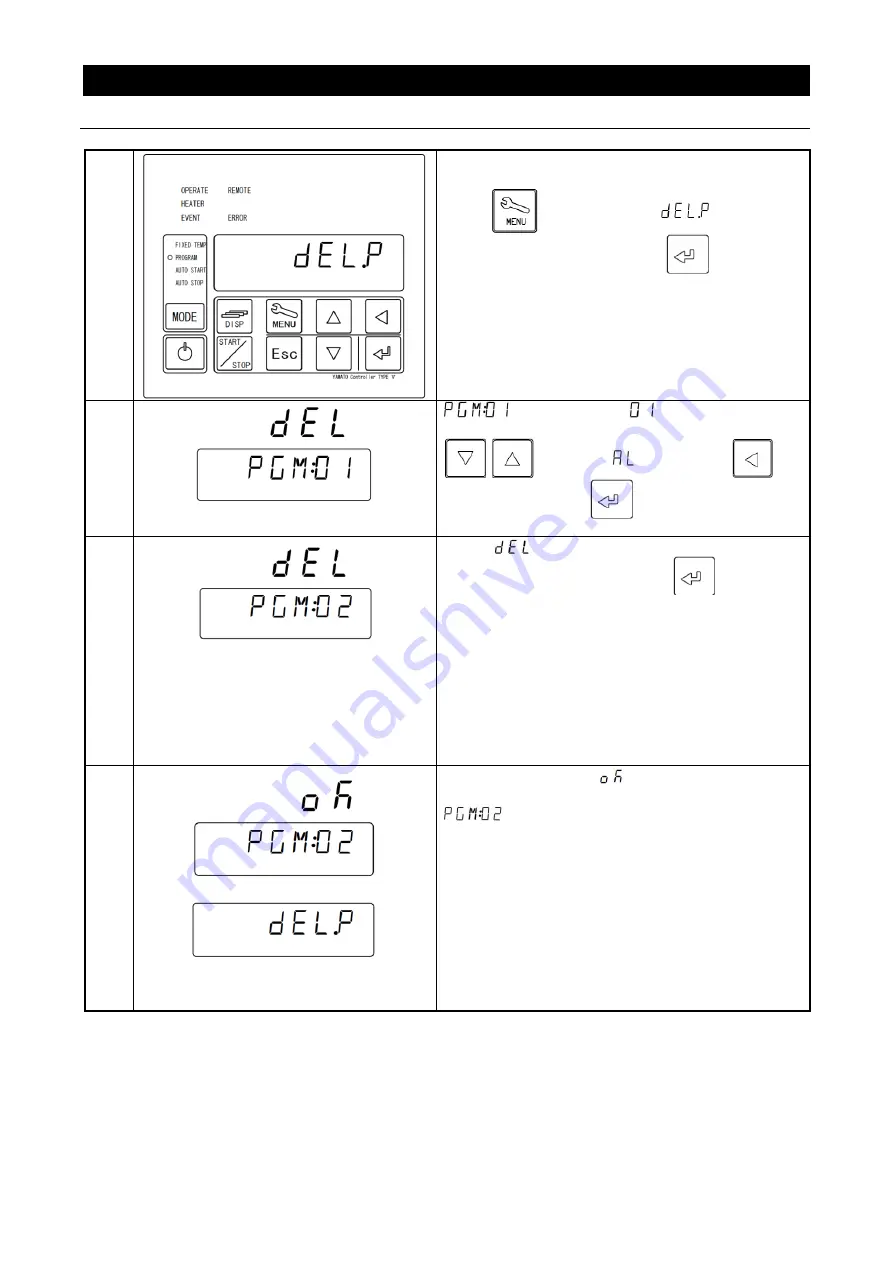 Yamato DE411 Instruction Manual Download Page 38