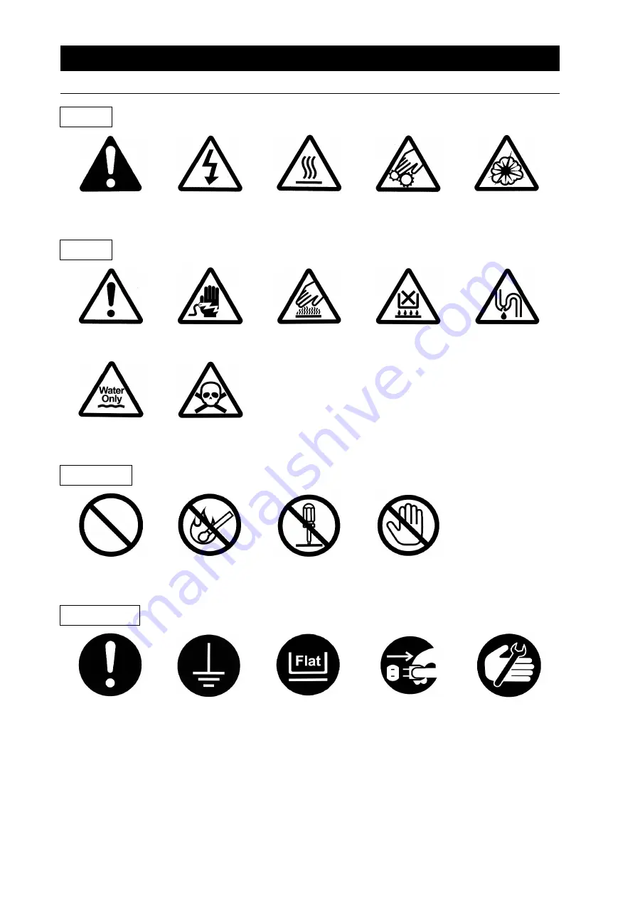 Yamato DKM300C Manual Download Page 4